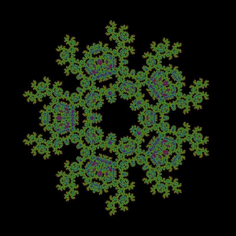 Chaos Game with data